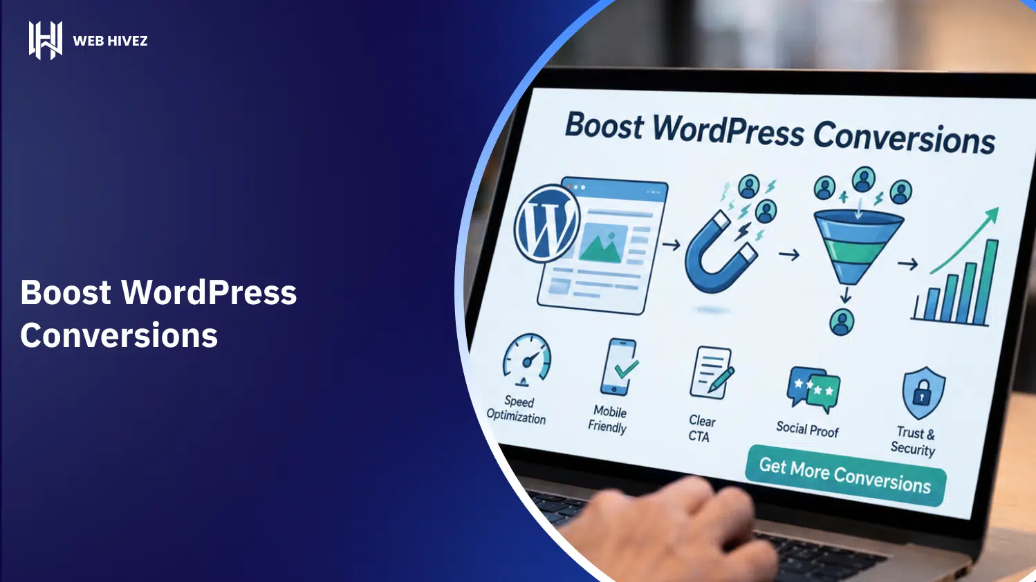 Boost WordPress Conversions