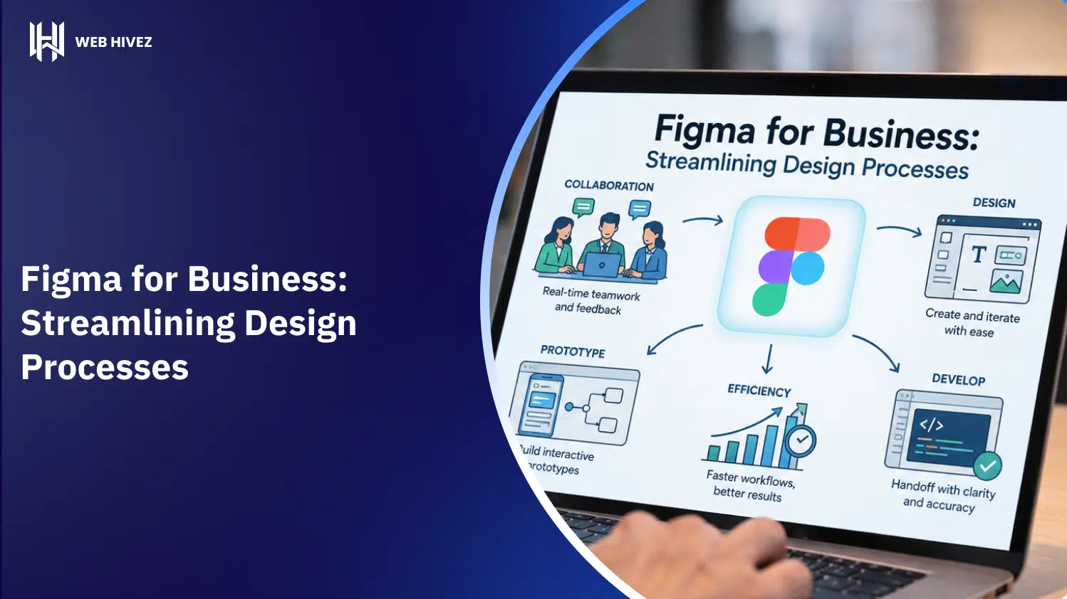 Figma for Business (1)