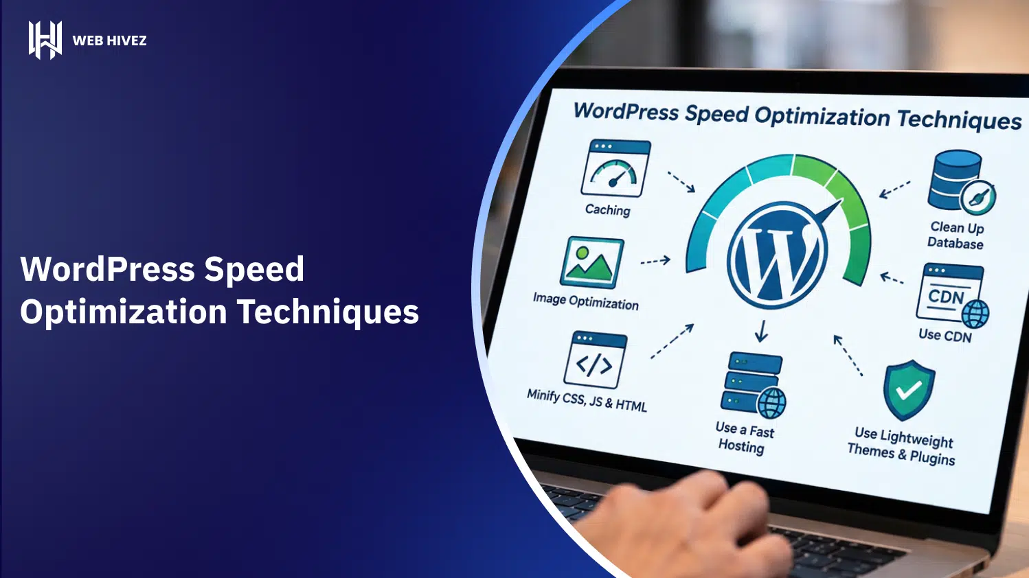 Speed Optimization