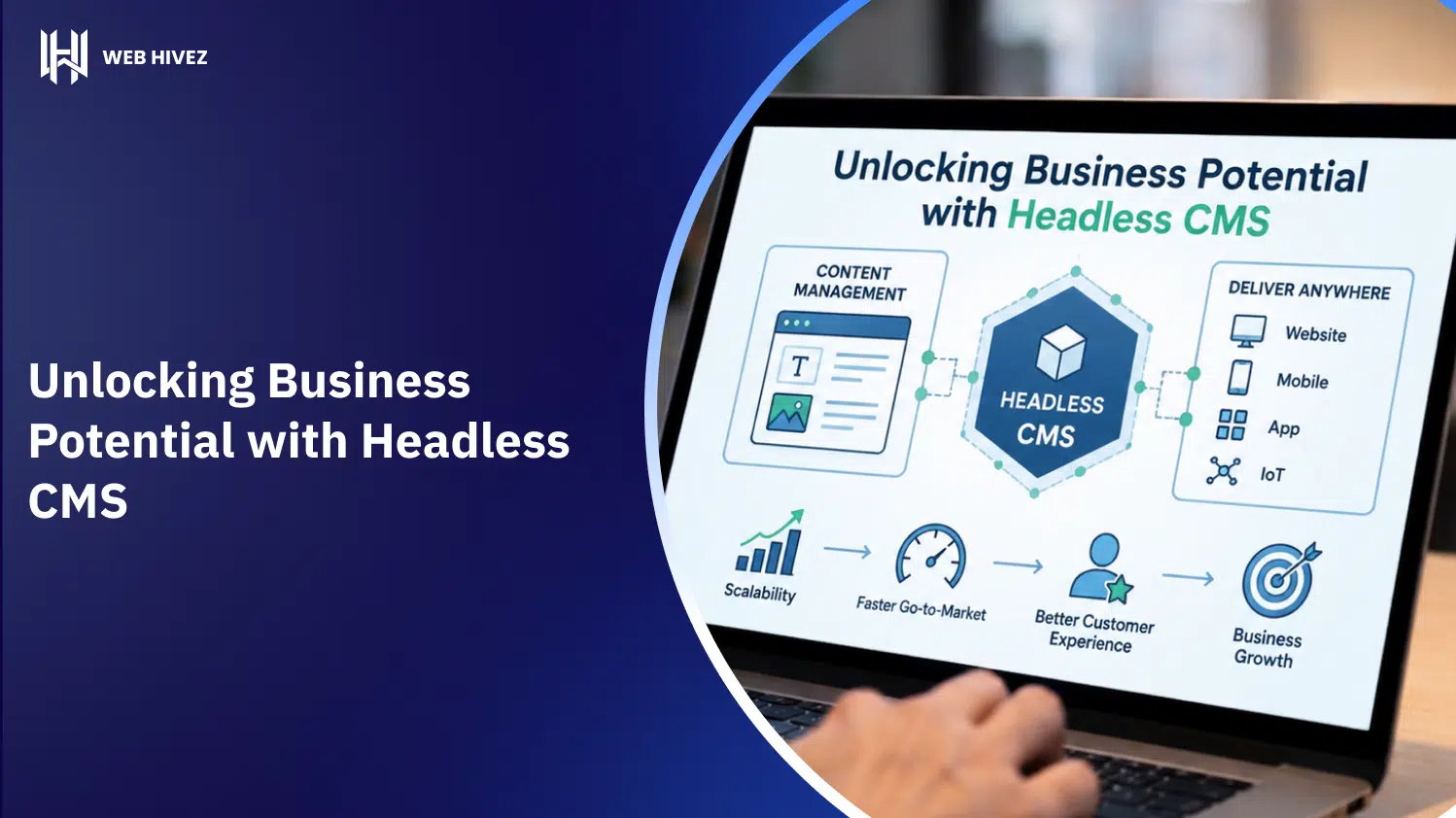 Unlocking Business Potential with Headless