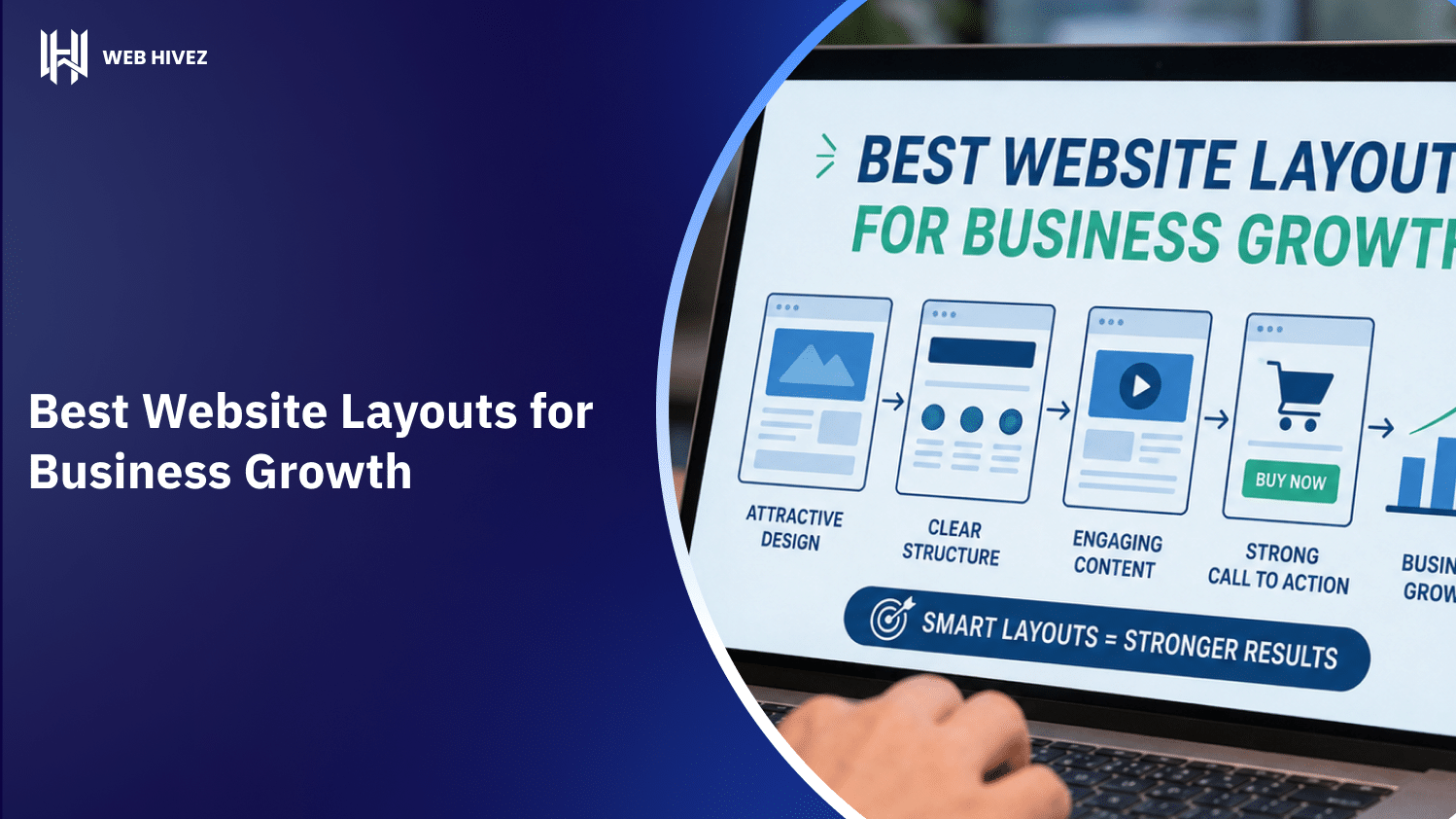 Best Website Layouts for Business Growth