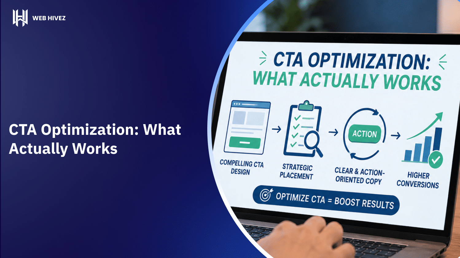 CTA Optimization What Actually Works