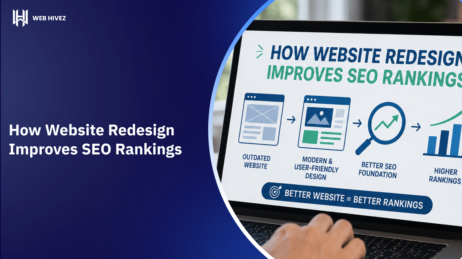 How Website Redesign Improves SEO Rankings