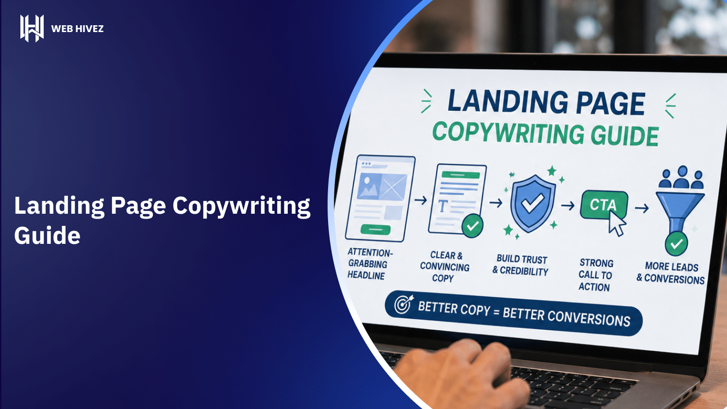 Landing Page Copywriting Guide